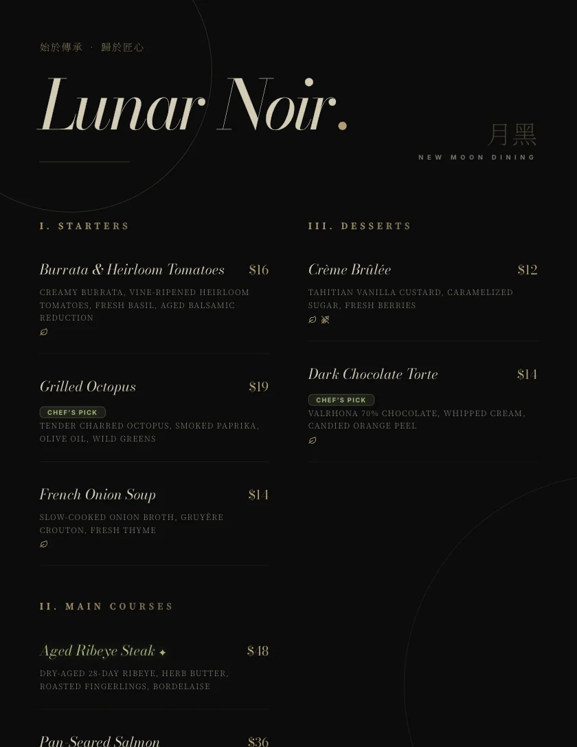 Modern template preview